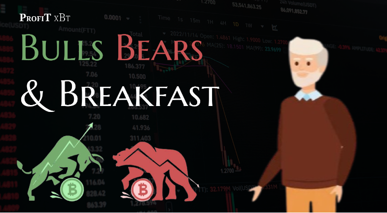 Bulls, Bears and Breakfast: All Eyes On Inflation! πππ»